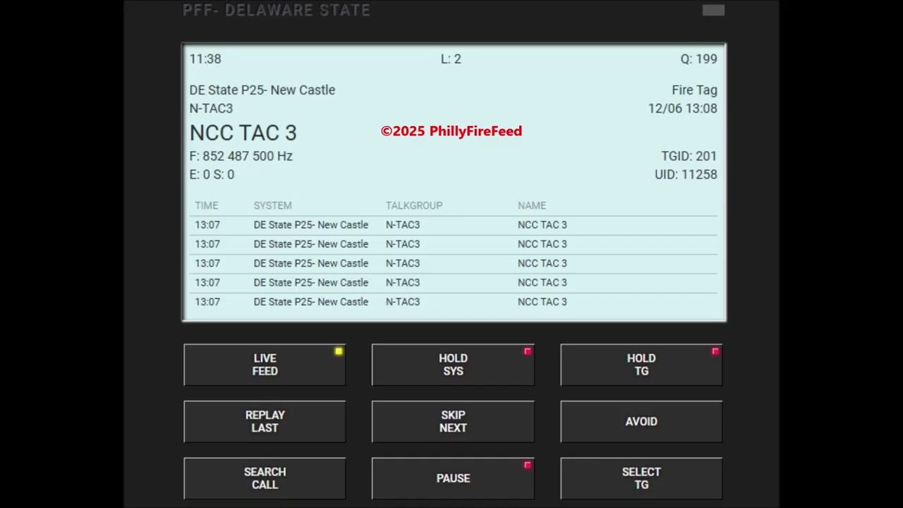 12.06.25, Хей Роуд, 198, Эджмур, округ Нью-Касл, Делавэр, пожар в здании (2-й уровень сложности).