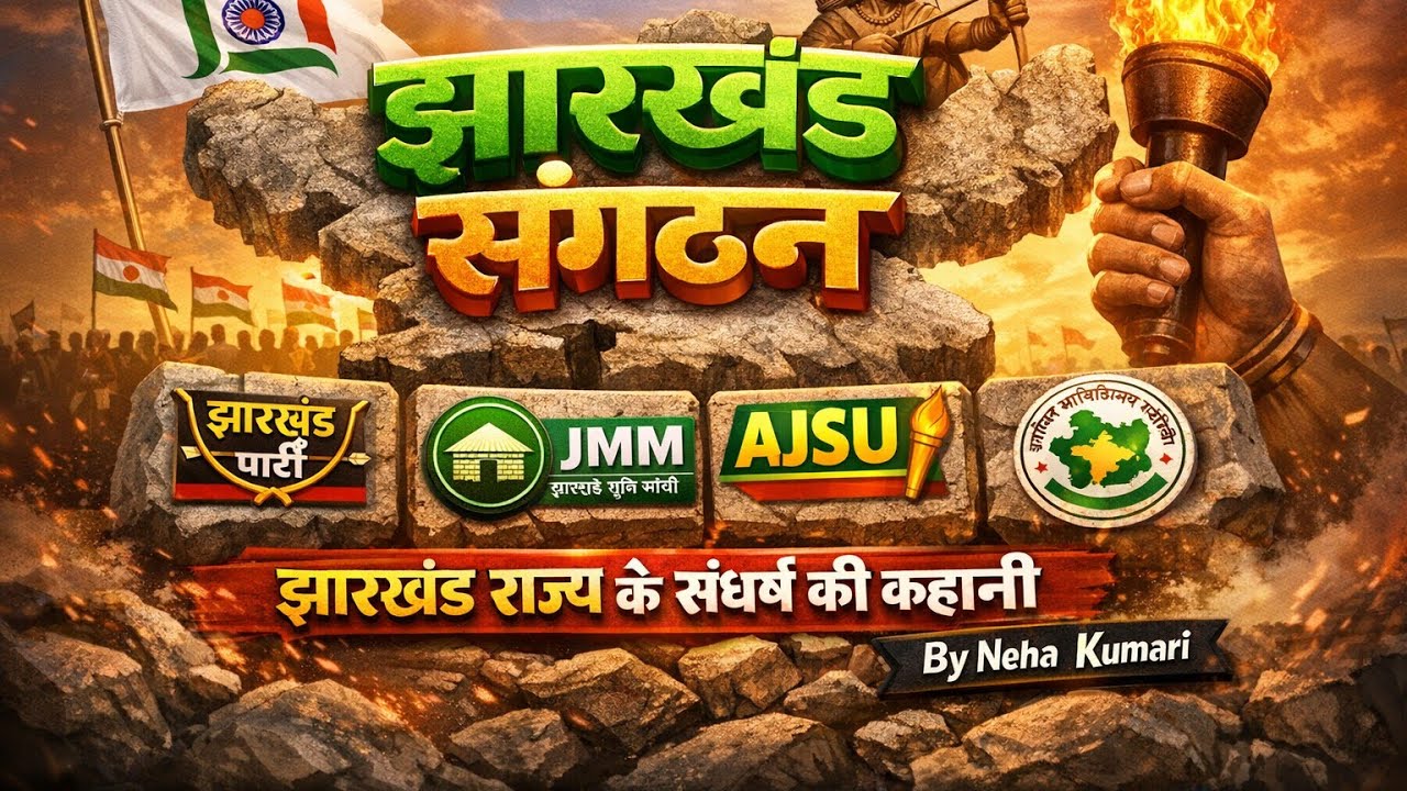 झारखंड राज्य निर्माण आंदोलन के दौरान गठित संगठन JHARKHAND EXAM 2026