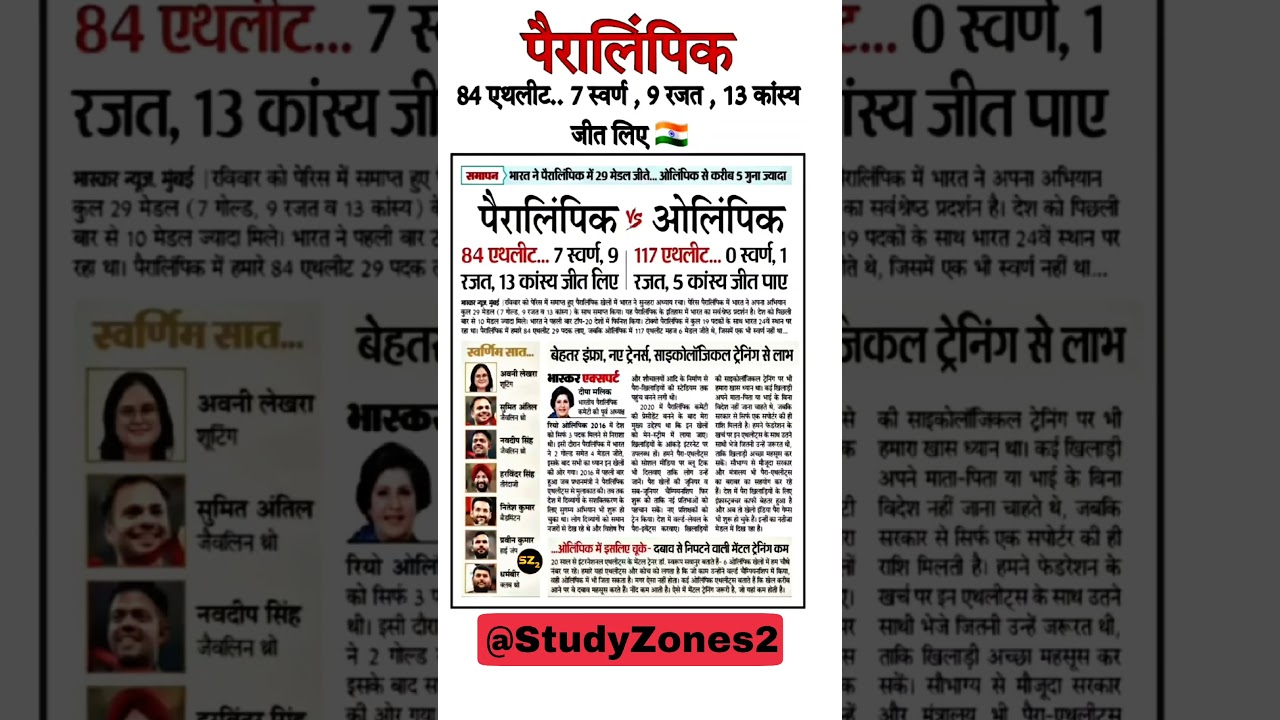 पैरालंपिक 2024 🇮🇳  