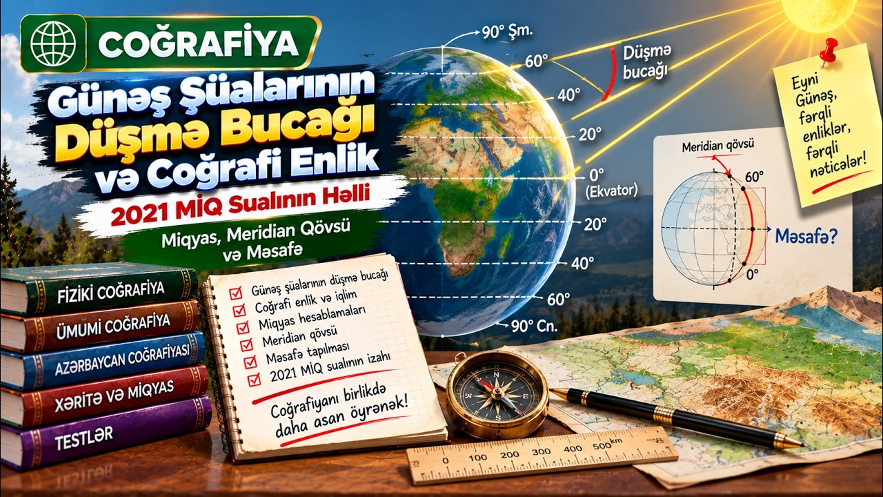 MİQ 2021 məsələ həlli (miqyas məsələsi). Coğrafiya.