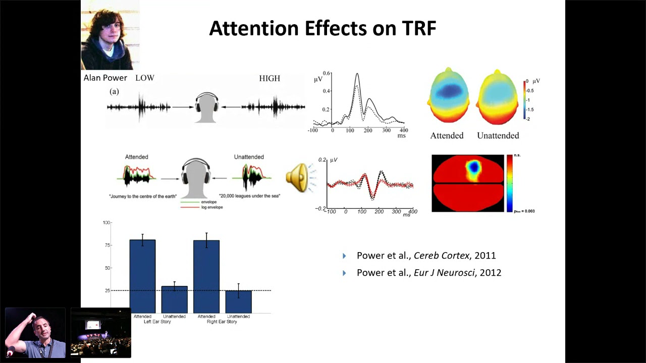 CuttingEEG2021 Edmund Lalor. Encoding and Decoding Models of EEG Responses to Natural Speech.