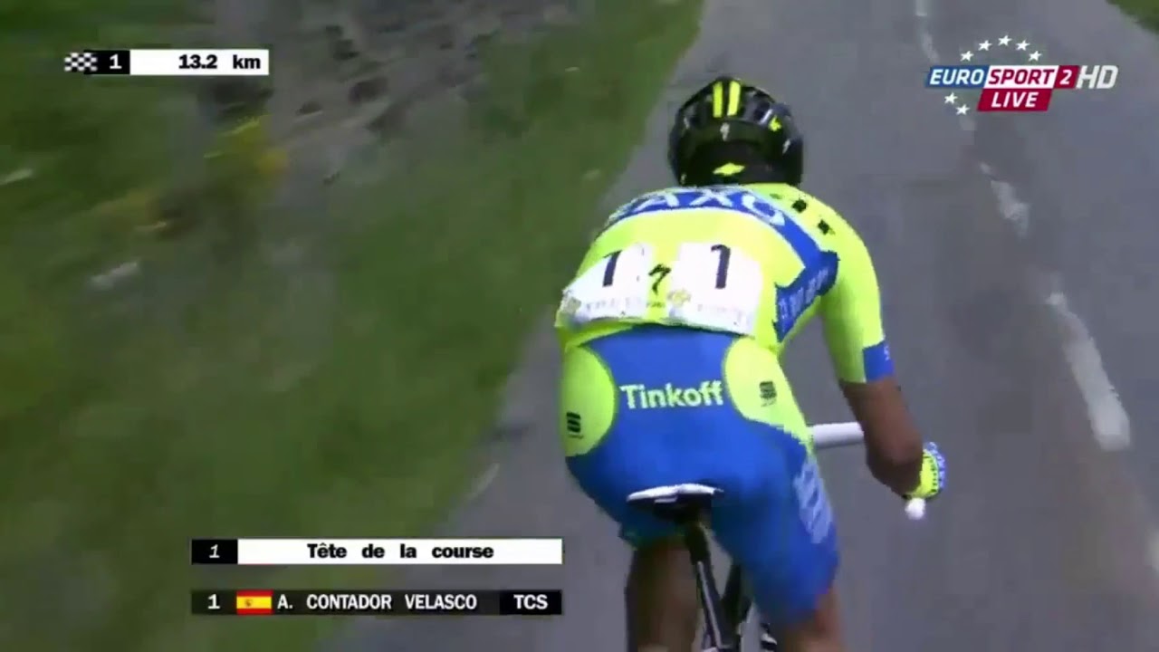 Alberto Contador DESTROYS Nairo Quintana-Top 5 Times