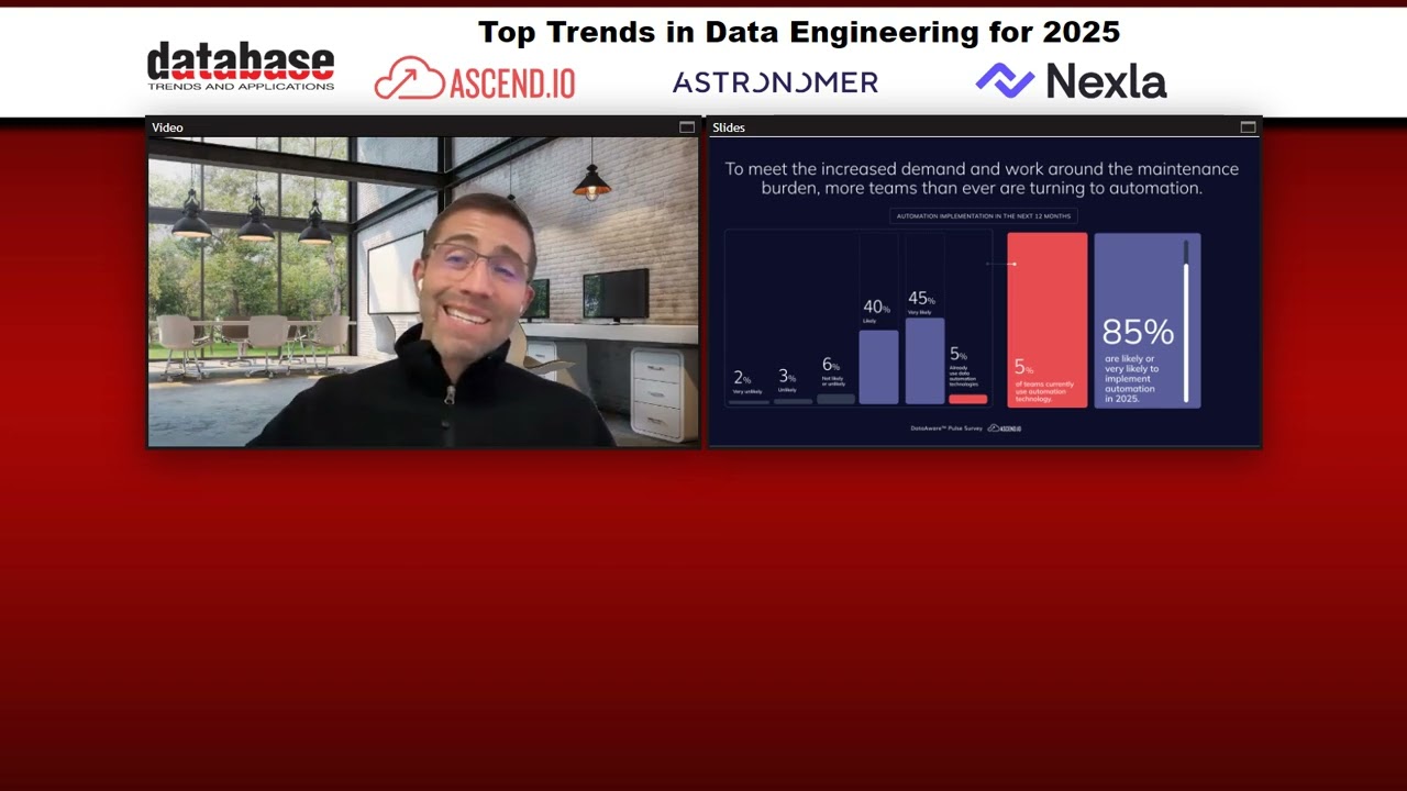Top Data Engineering Trends for 2025