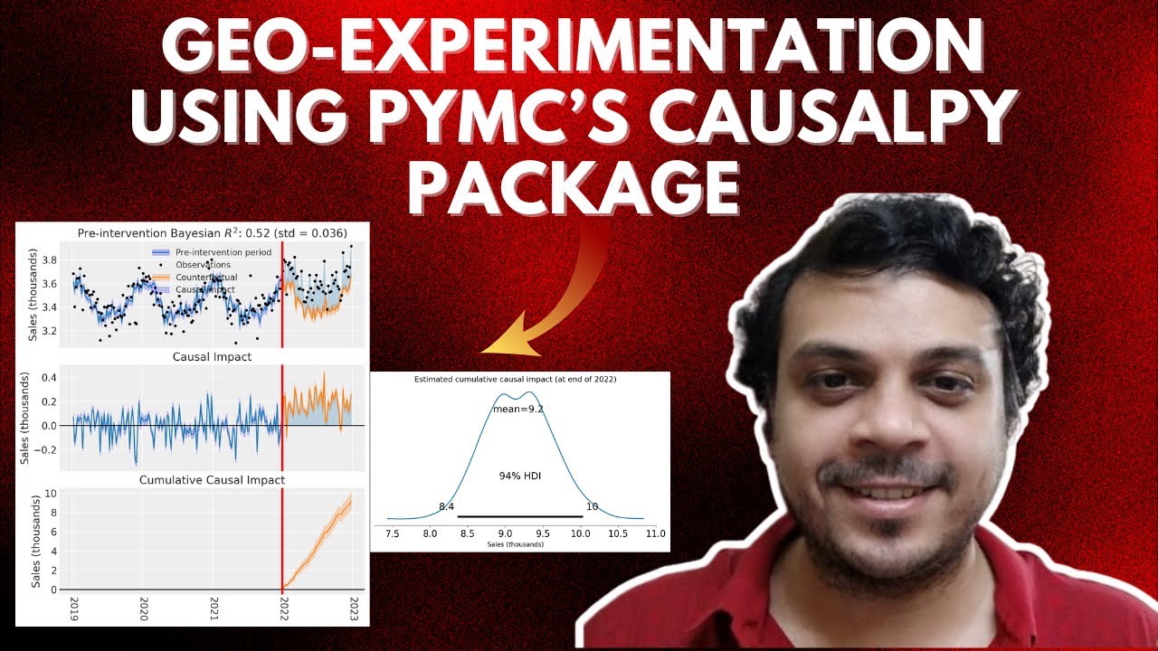 CausalPy by PYMC Walkthrough | Geo-experimentation Package | Bayesian Synthetic Control