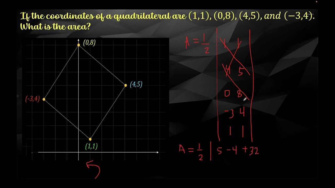 Area of Polygon by Coordinates