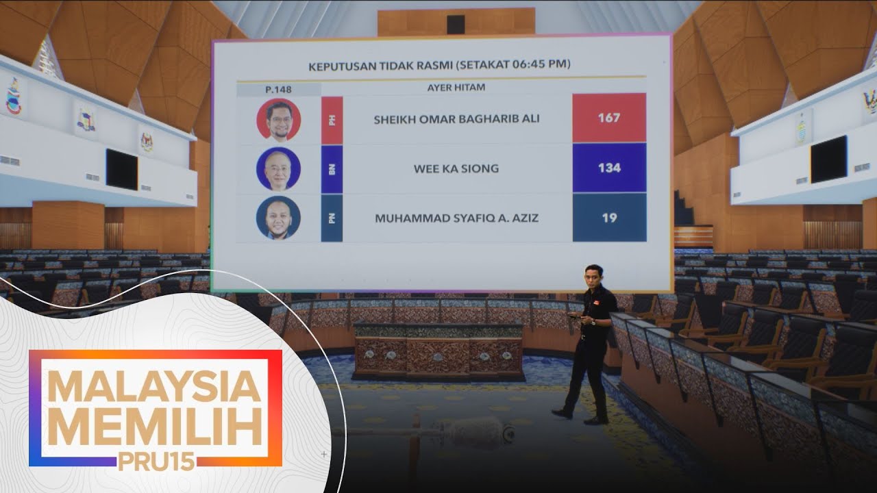 PRU15 | Keputusan ‘Tidak Rasmi’ di 7 kerusi Parlimen setakat jam 7 malam