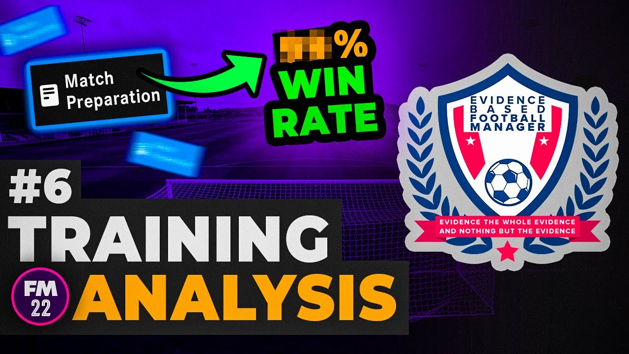Does Match Preparation raise your chances of winning?