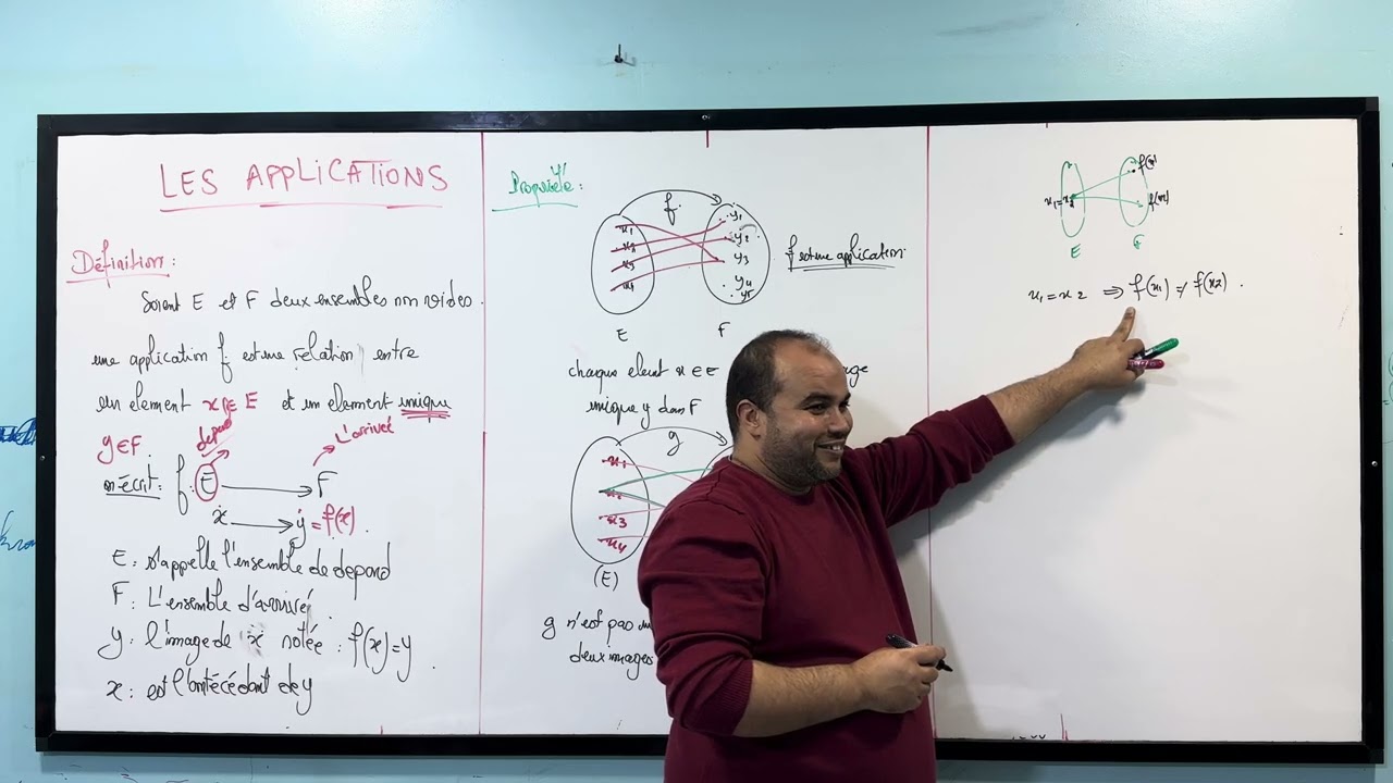 1BAC SC MATHS || Les Applications : cours et exemples ||partie 01:Injective / Surjective / Bijection