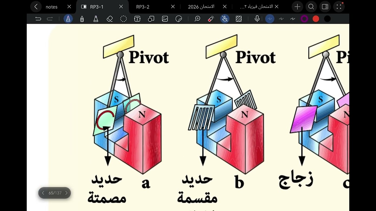 حل التفوق الفصل الثالث الدرس الأول - التيارات الدواميه والقوه الدافعه المستحثه في سلك