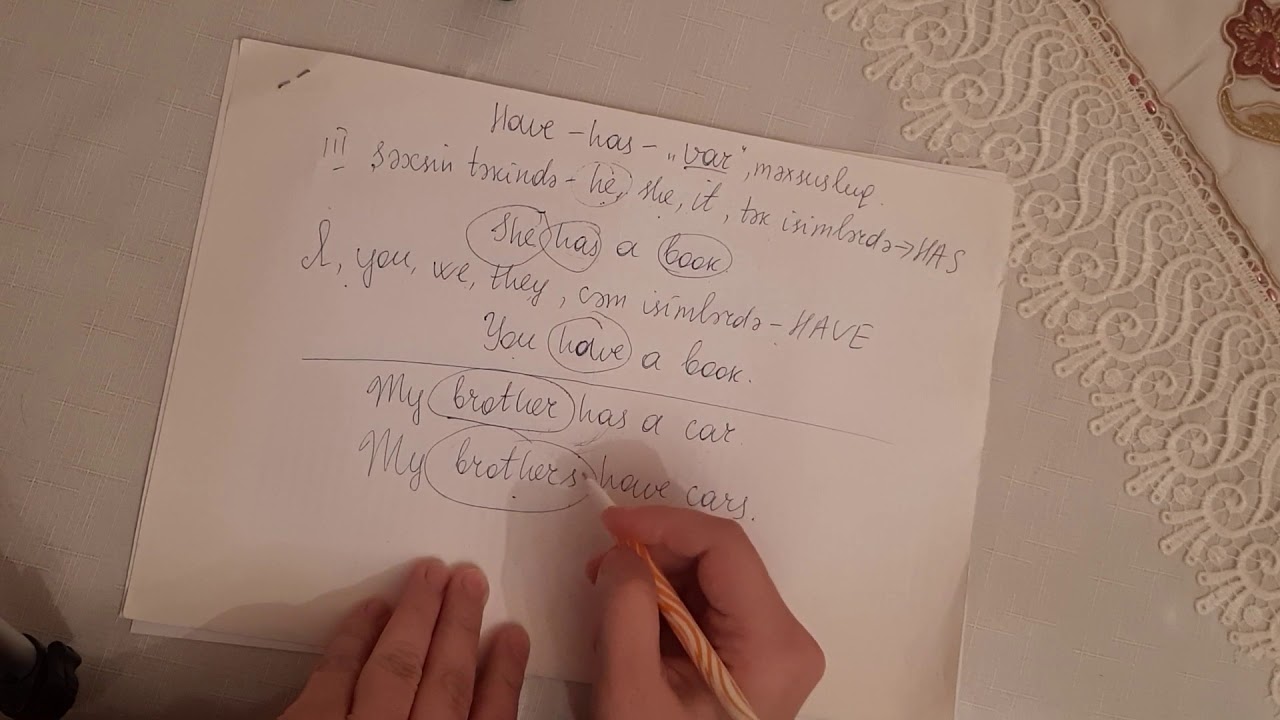 Difference between have to/has to and have has-- 