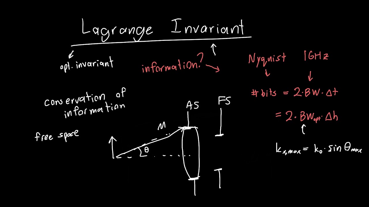 Lagrange Invariant Explained
