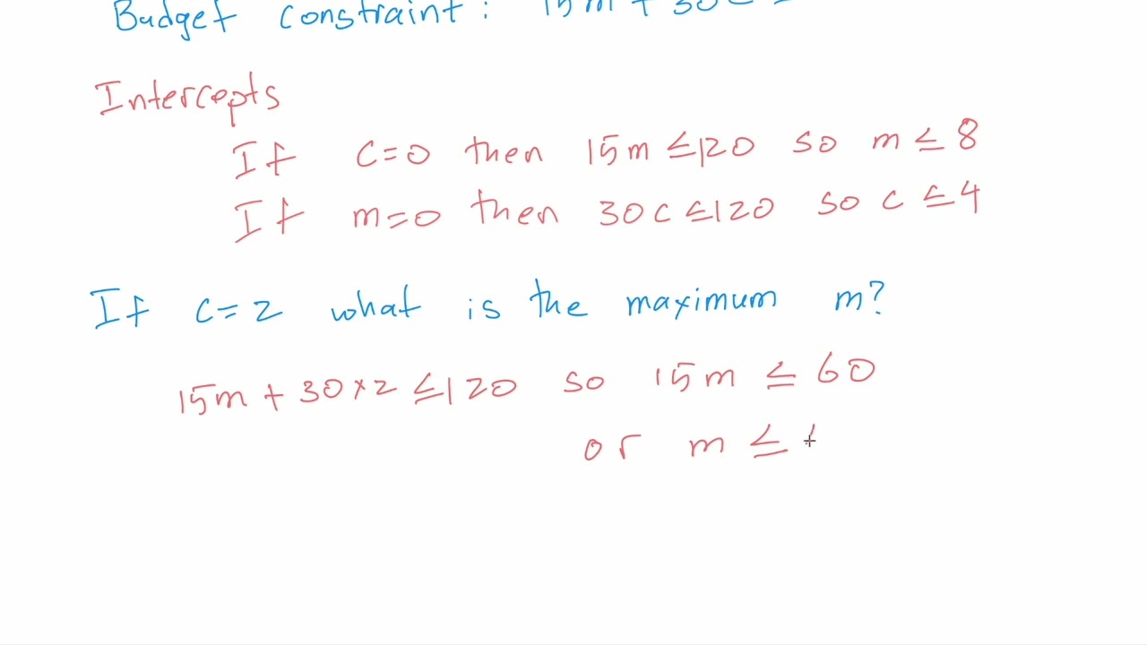 86 Budget Constraints
