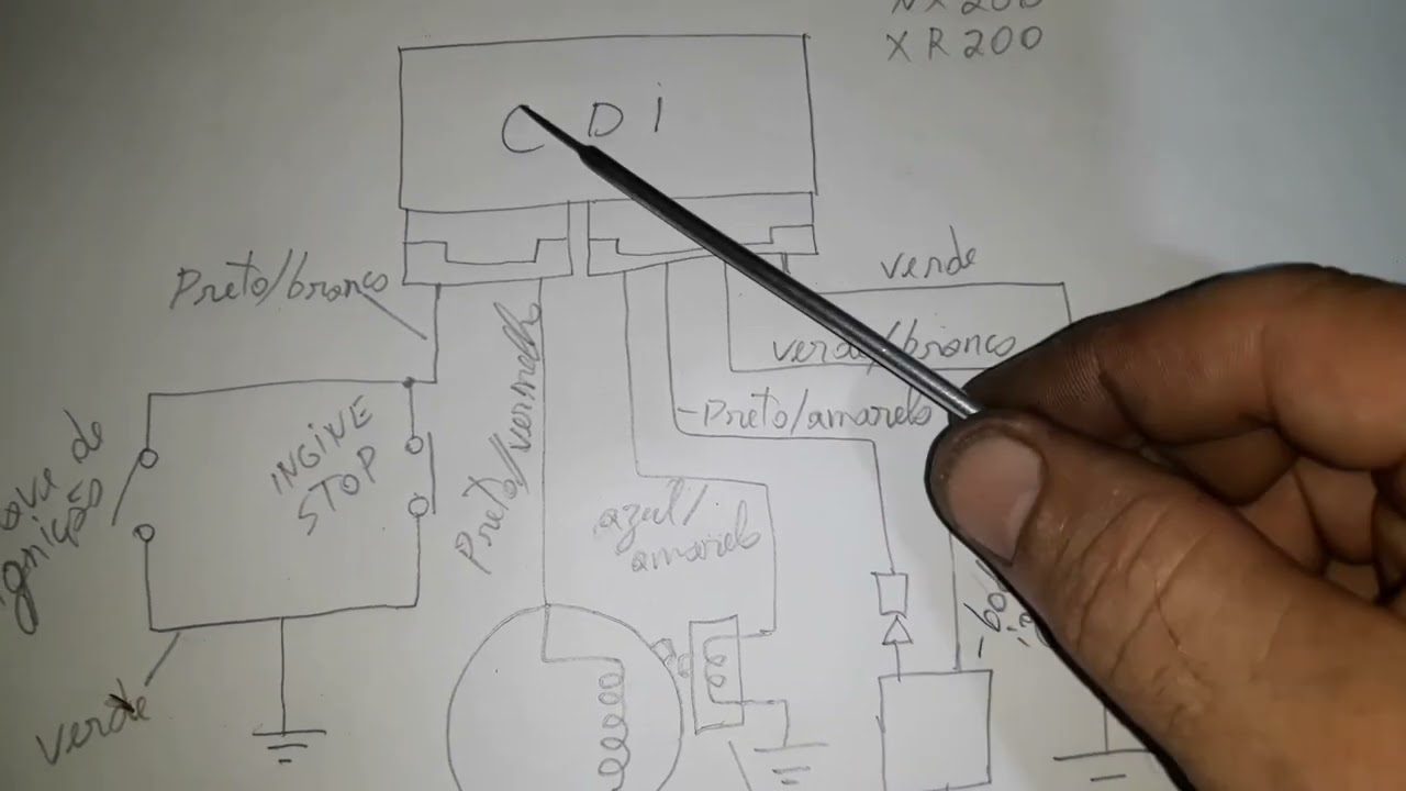 CBX,NX,XR 200 HONDA , Diagrama elétrico , sistema de ignição
