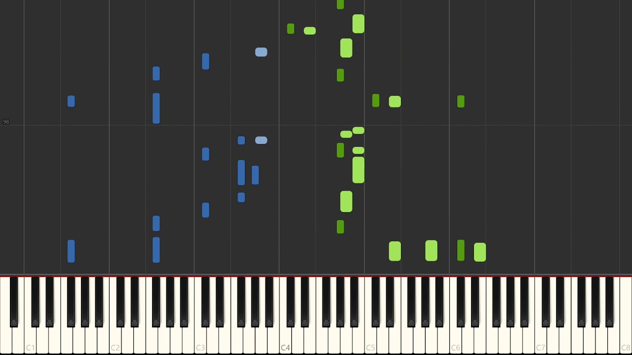 Goodbye To A World Theishter Synthesia