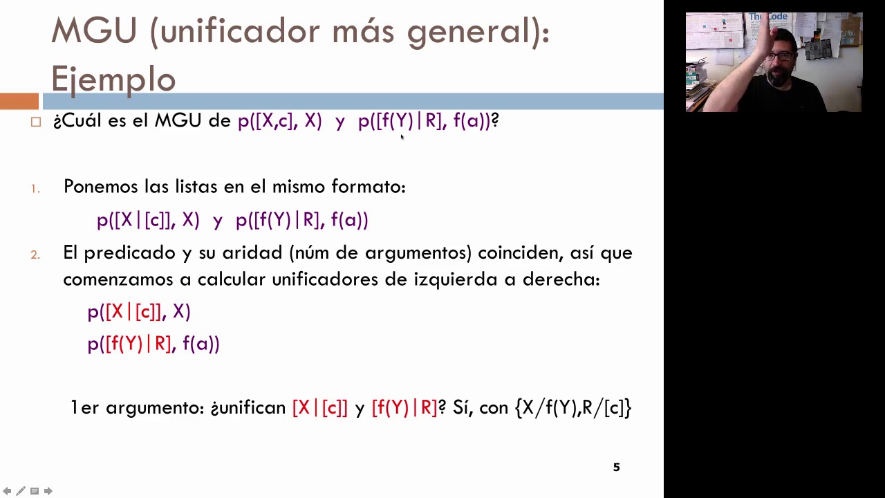 El MGU en programación lógica | 2/6 | UPV