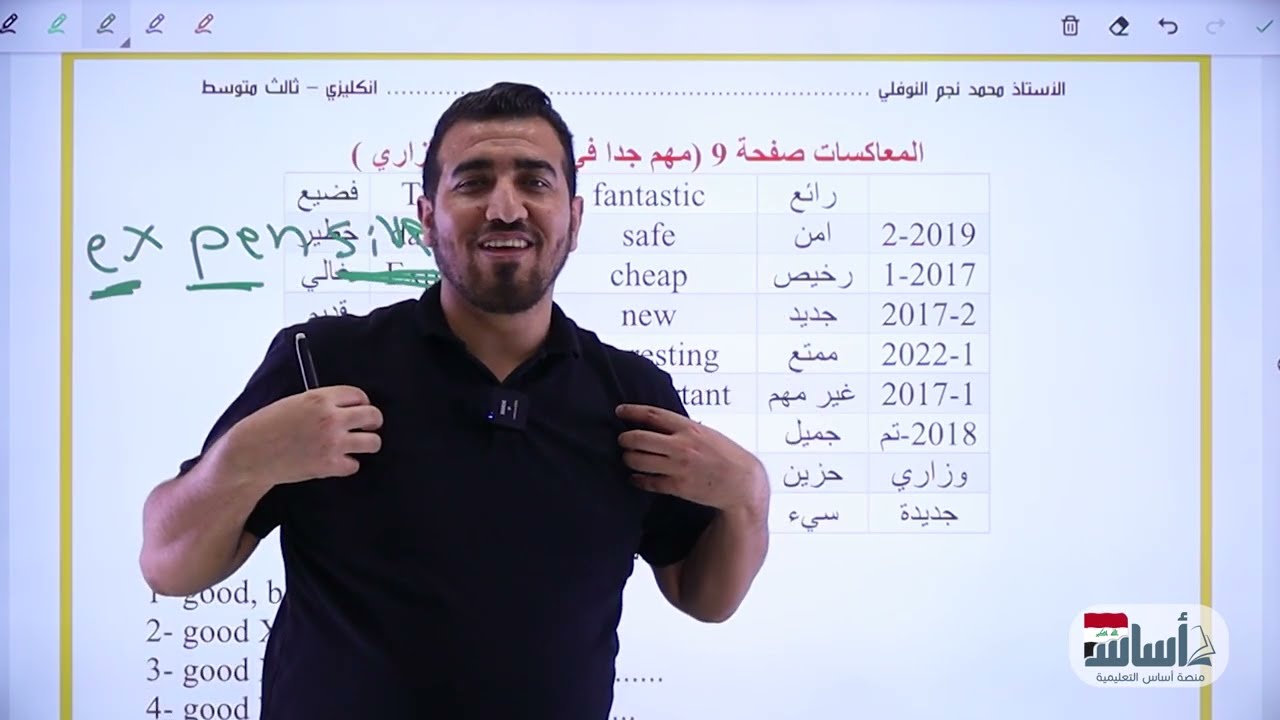 المعاكسات | الوحدة 1 | انكليزي الثالث المتوسط | محمد النوفلي