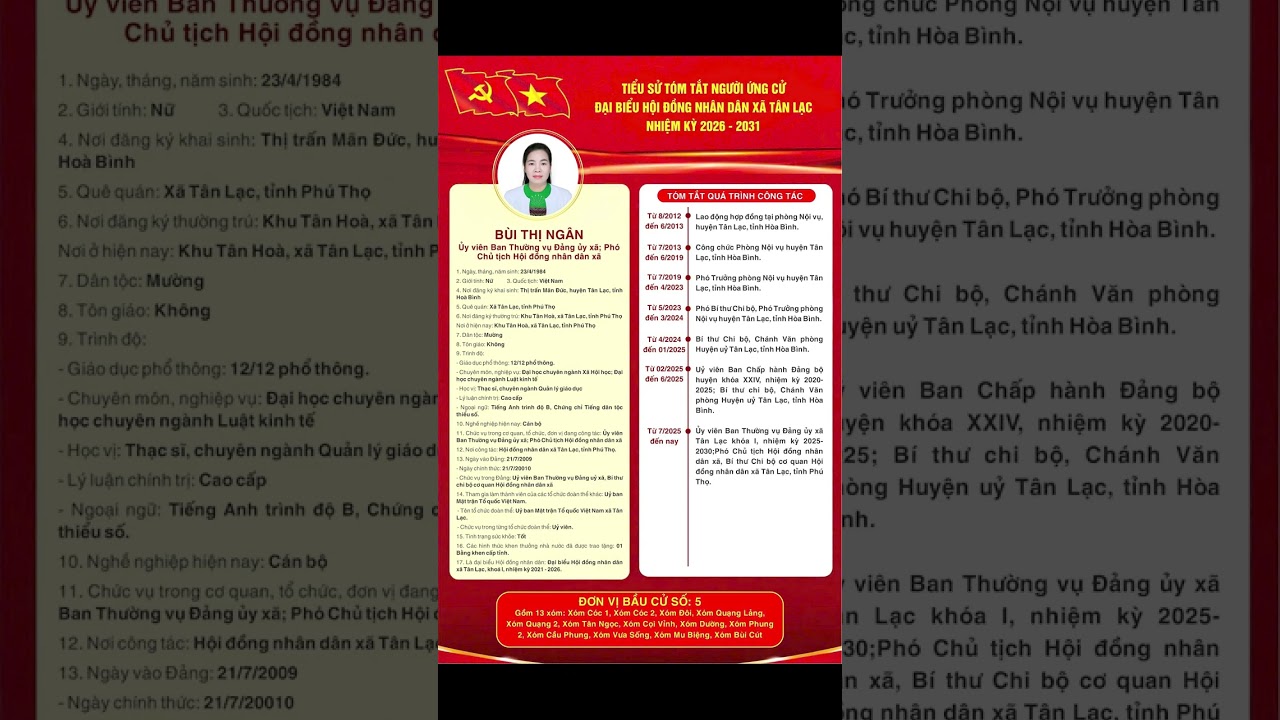 Tiểu sử tóm tắt các ứng cử viên Đại biểu HĐND xã Tân Lạc, nhiệm kỳ 2026-2031, thuộc đơn vị số 05
