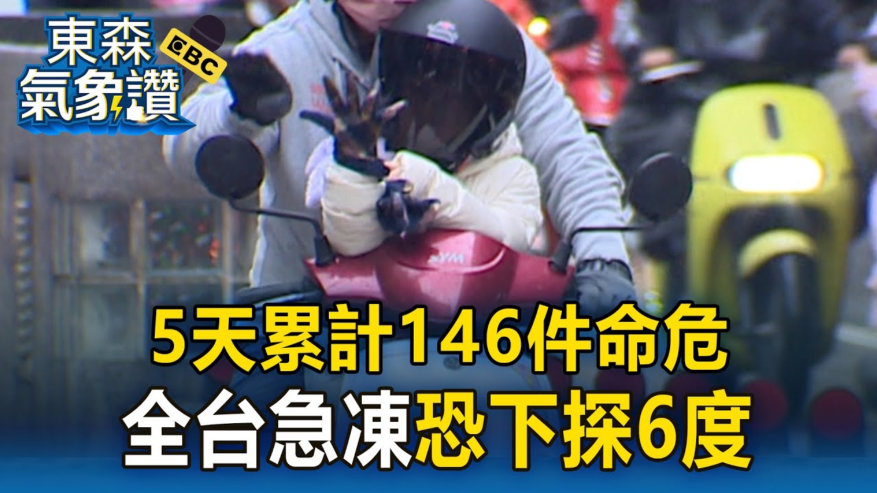5天累計146件命危！全台急凍「恐下探6度」王淑麗示警：冷到這天【東森氣象讚】