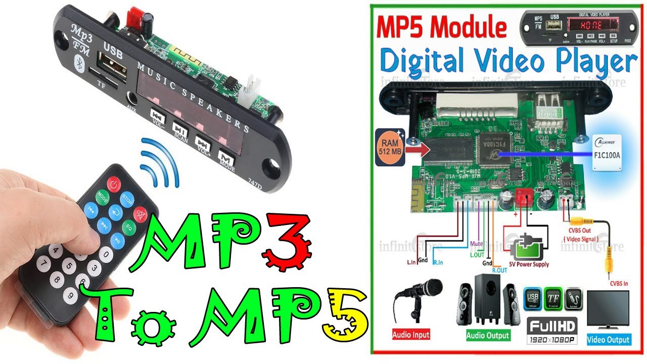 Upgrade MP3 Module To MP5 USB Decoder