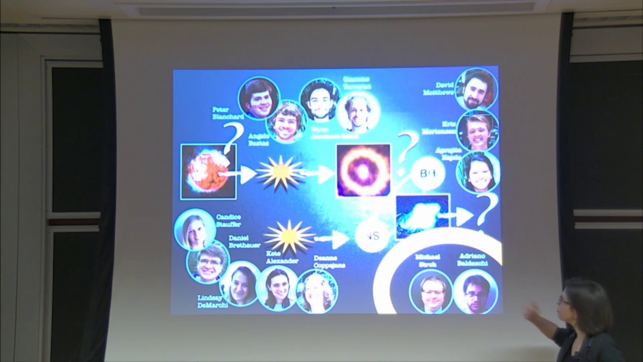 Discovery Frontiers in the New Era of Time Domain Multi-Messenger Astrophysics - Raffaella Margutti