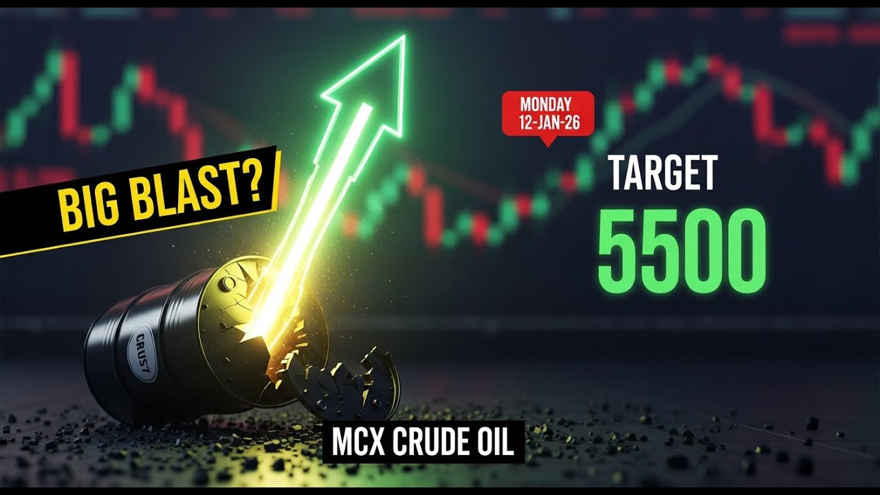 MCX Crude Oil Analysis for Monday 12 January 2026 | WTI News & Important Levels #mcx #crudeoil