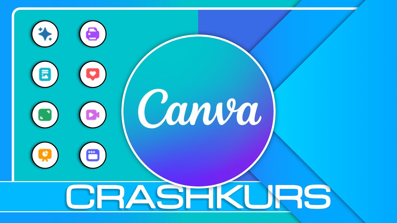 Crashkurs für Anfänger | Canva Tutorial Deutsch
