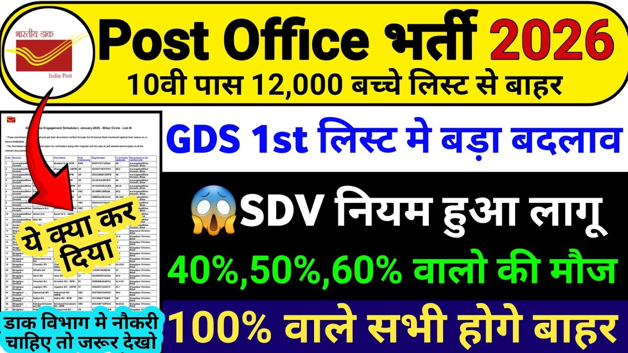 GDS 1st Merit List 2026 kab aayega | GDS 1st merit list 2026 | GDS 1st merit list cutoff 2026 | GDS