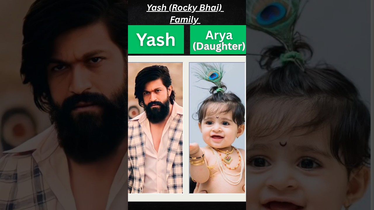 🌟 Yash Family ❤️ | Rocking Star Yash Wife Radhika Pandit 👩‍❤️‍👨 Kids Ayra 👧 & Yatharv 👦 | KGF Star 👑