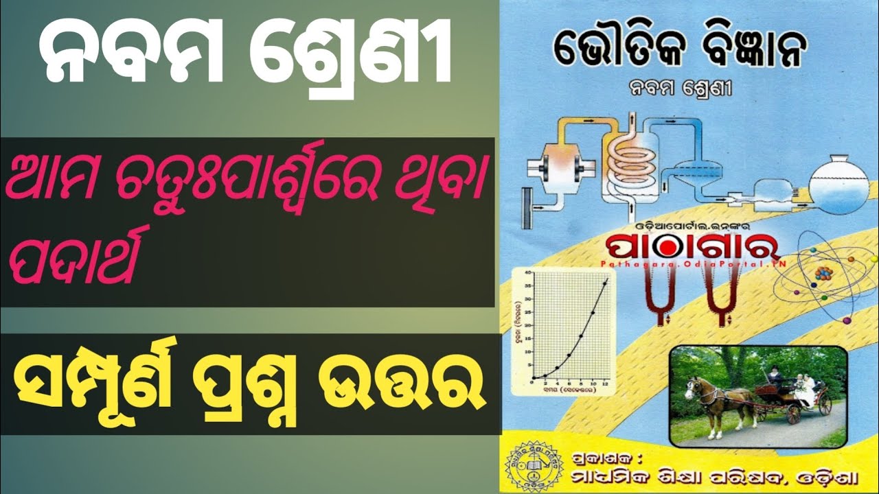 9th class science chapter 1 question answer | class 9 physical science chapter 1 question answer