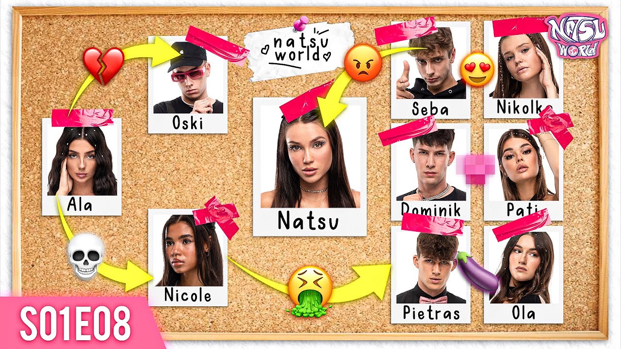 RELACJE W NATSU WORLD
