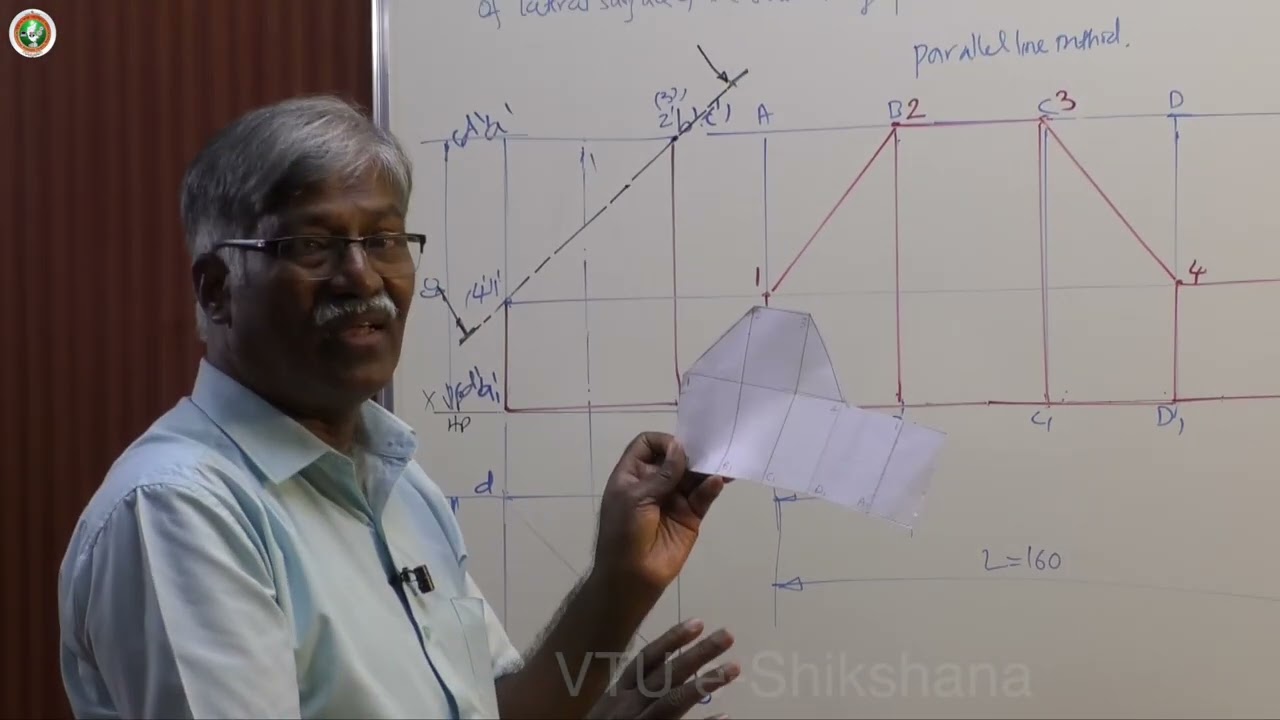 Module 3 - Lecture 02