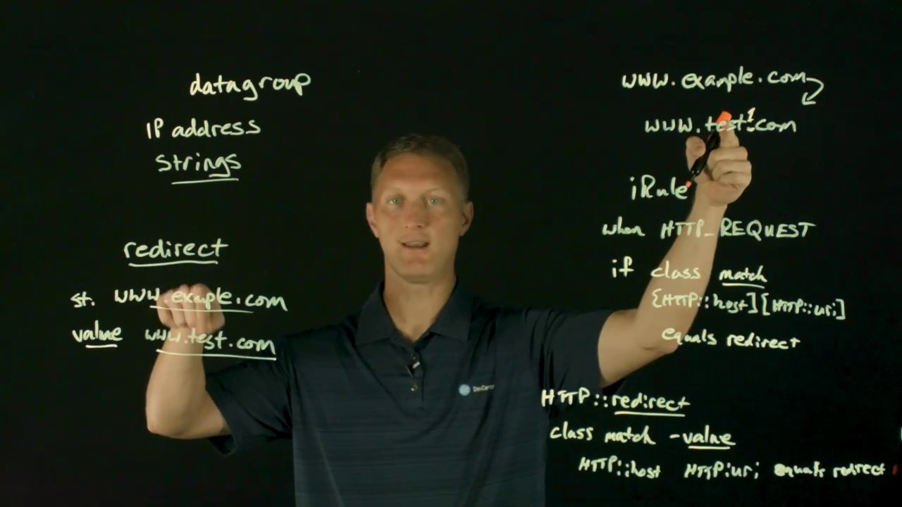 Post Of The Week: HTTP Redirect using Datagroups