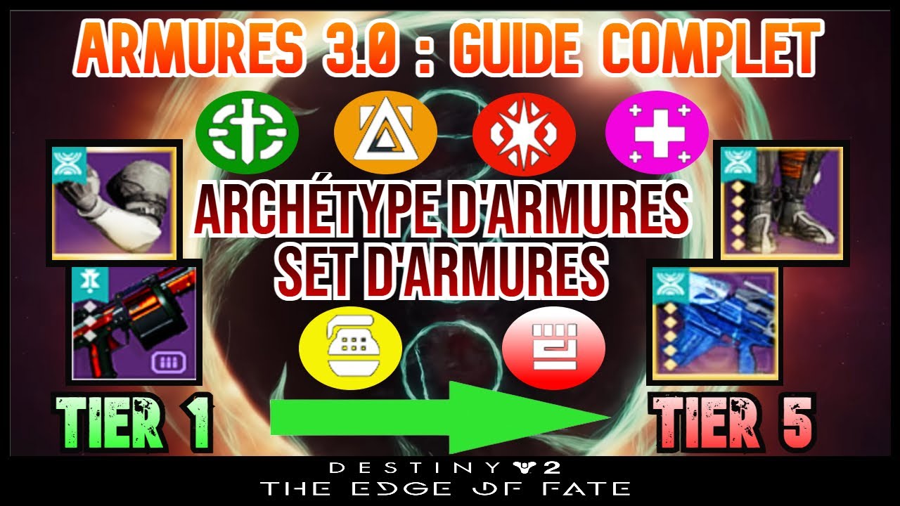 DESTINY 2 - LE GUIDE COMPLET POUR LES ARMES ET ARMURES 3.0 !  FOCUS ARCHÉTYPES D'ARMURES
