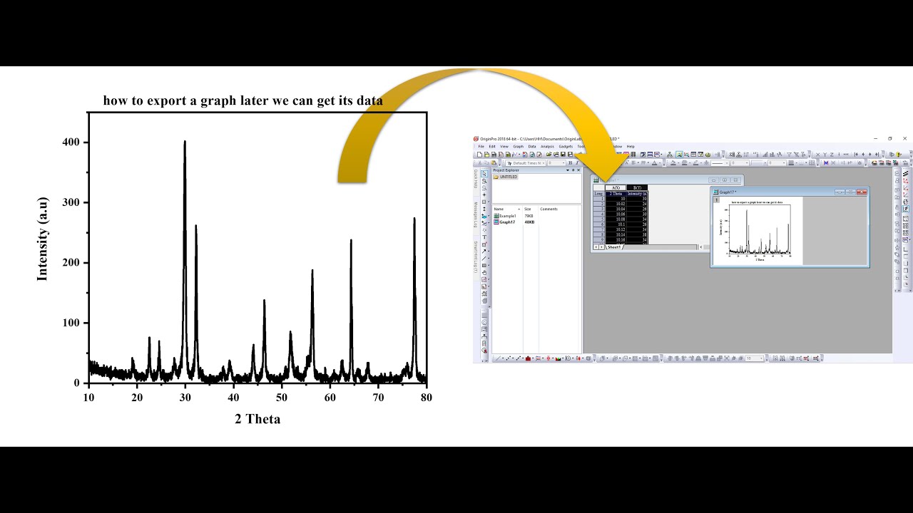 how to export a graph later we can get its data