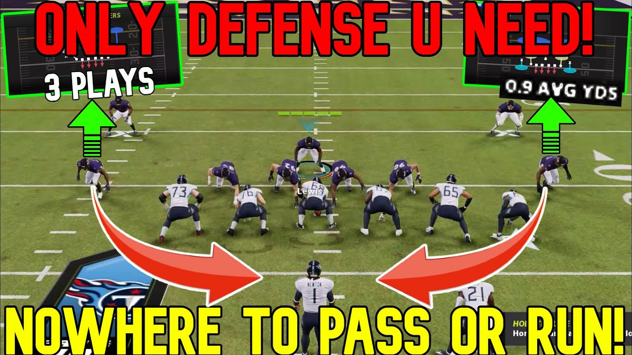 🛑NEW META DEFENSE🛑 Stops The Run & Pass! Best Blitz & Base Defense in Madden NFL 22! Tips & Tricks