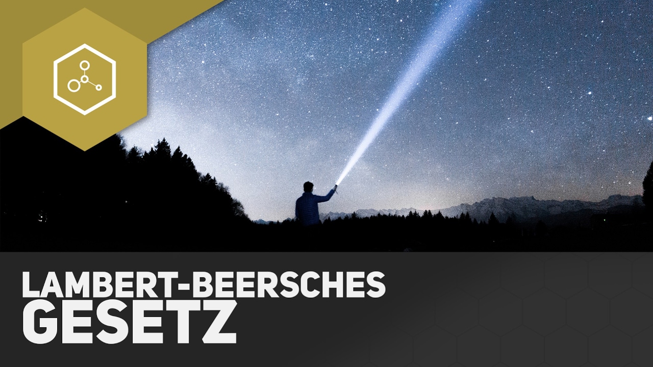 Das Lambert-Beersche Gesetz