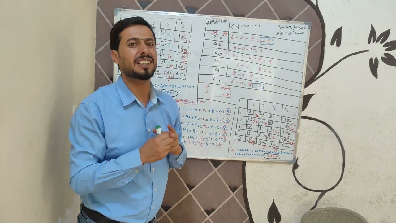 بحوث عمليات، حل مشاكل النقل، الأمثلية، طريقة التوزيع المعدل، كلية الإدارة والاقتصاد ، جامعة واسط.