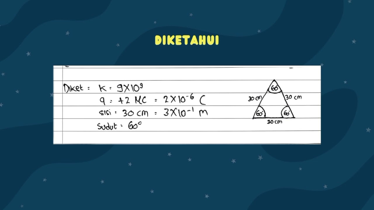 MATERI FISIKA : resultan medan listrik