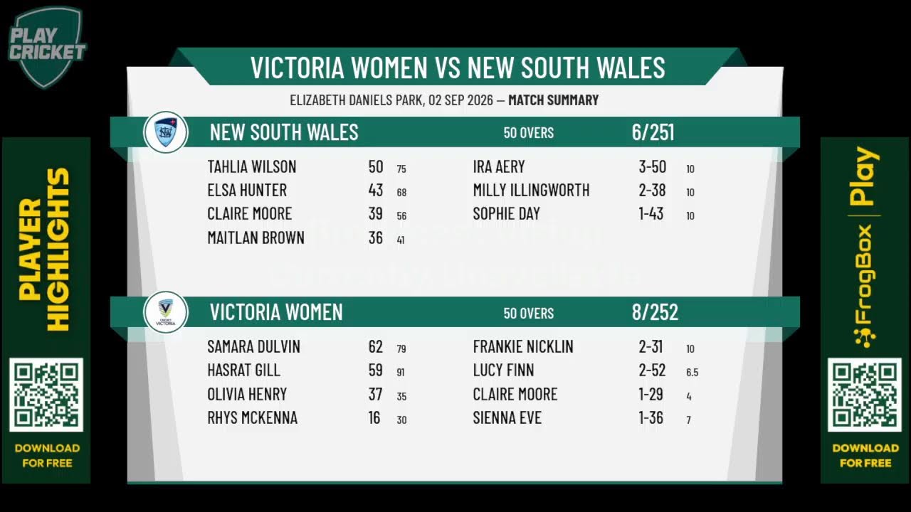 Victoria Women v New South Wales