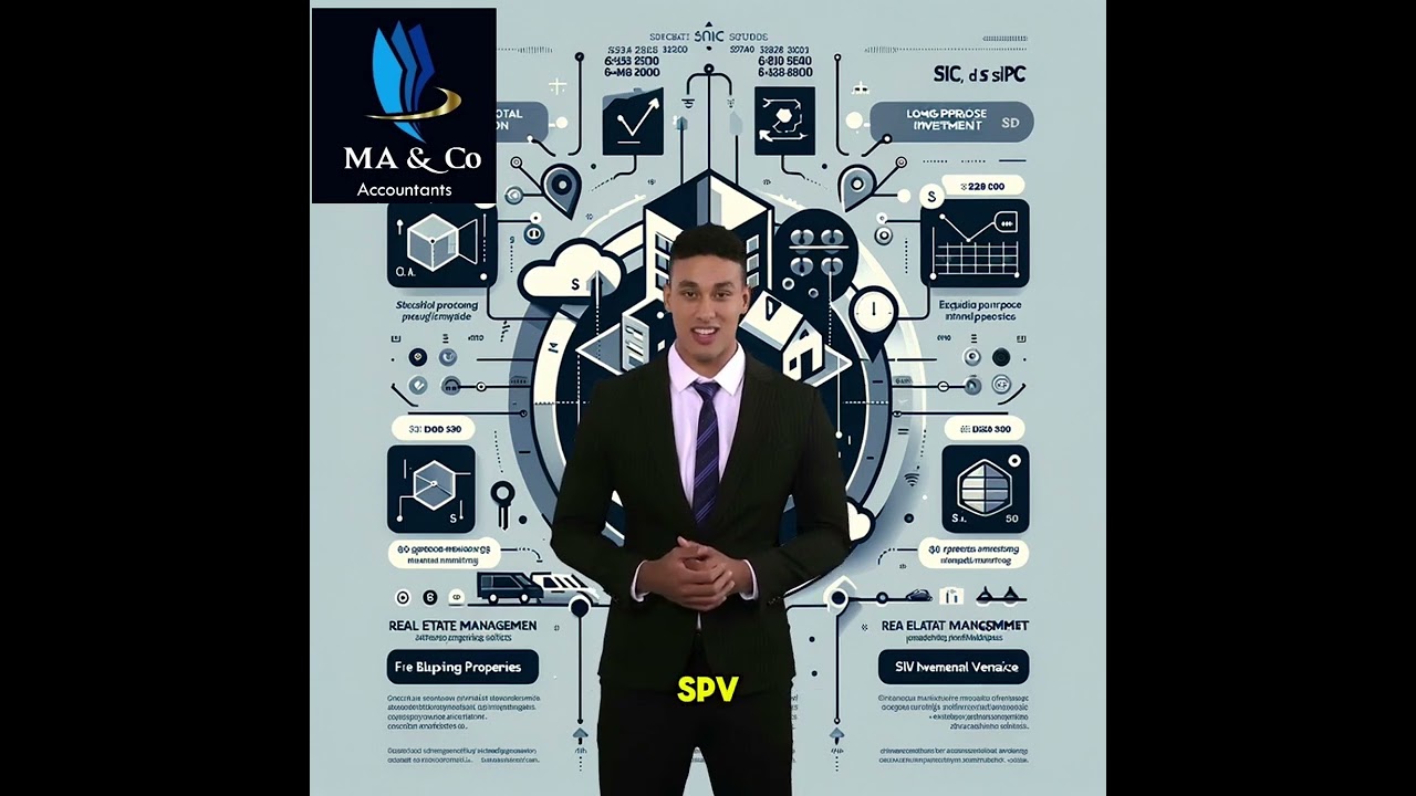The Essential SPV Setup Guide for Property Investors