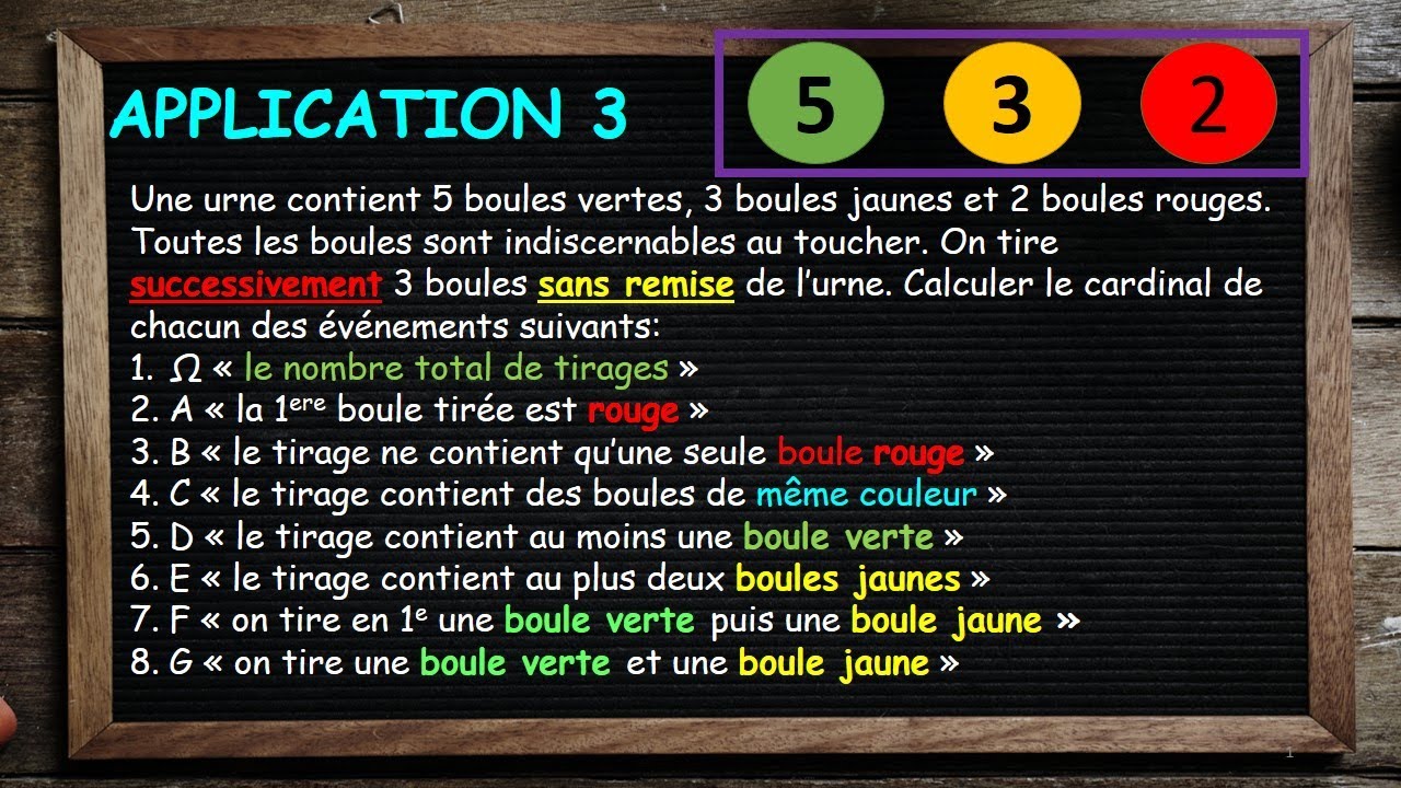 (TS/MATHS) Application n°3 des outils de dénombrement: le NOMBRE D'ARRANGEMENT 😊