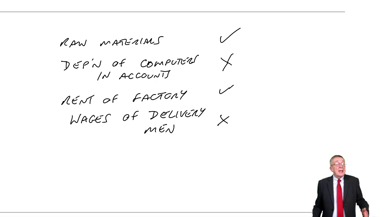 The provisions of IAS 2: Inventories - ACCA Financial Accounting (FA) lectures