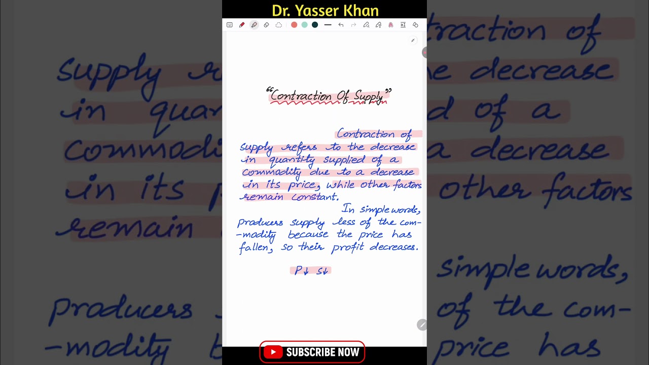 Contraction Of Supply | Movement Along The Supply Curve | Microeconomics | #dryasserkhan UGC UPSC