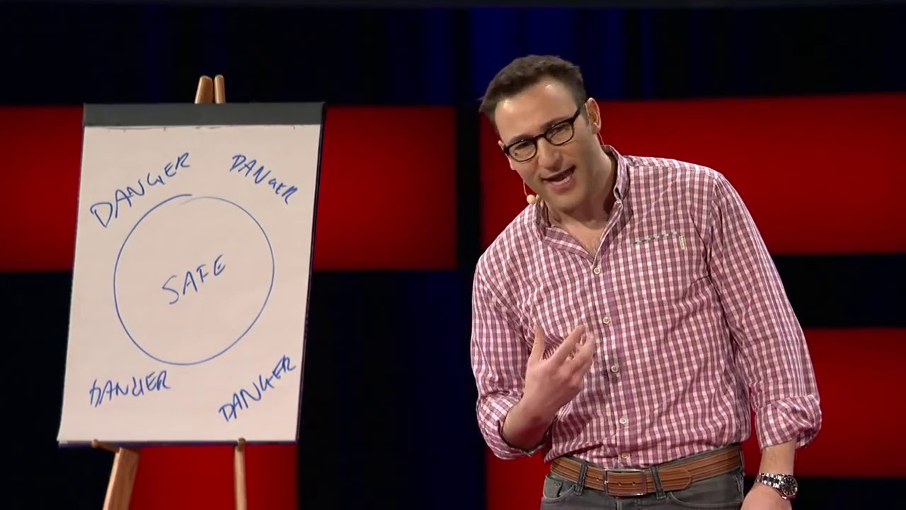 Trust in workplace - TED - Simon Sinek