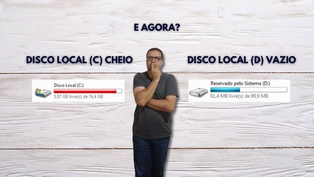 🤨Disco Local (C) cheio, Disco Local (D) vazio. E agora👎👎👎