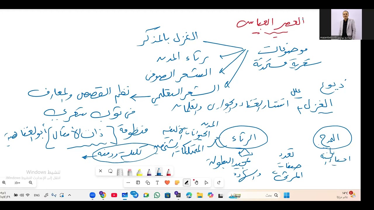الجزء الأول    الإسعاف  في الأدب   الثاني الثانوي 