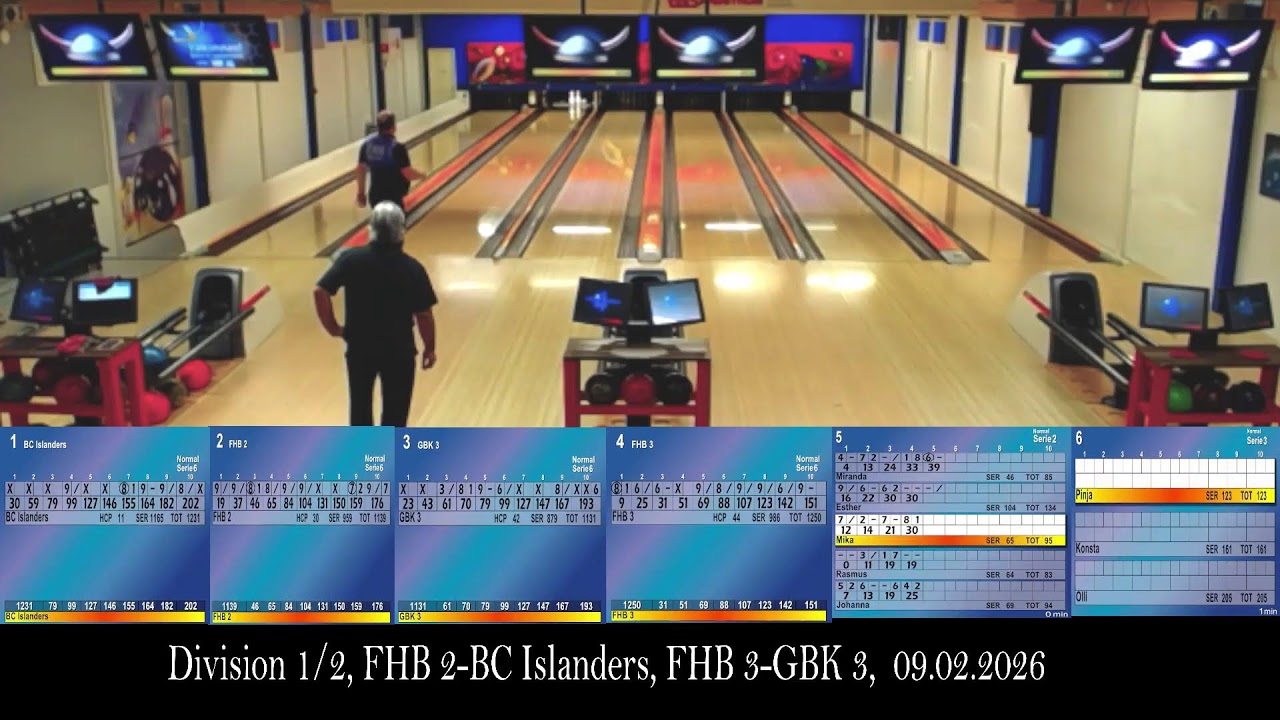 Kronoby Bowlinghall Live Stream