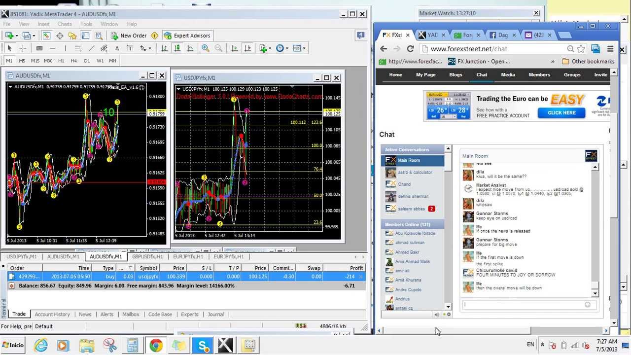 NFP Friday of July 5th, 2013
