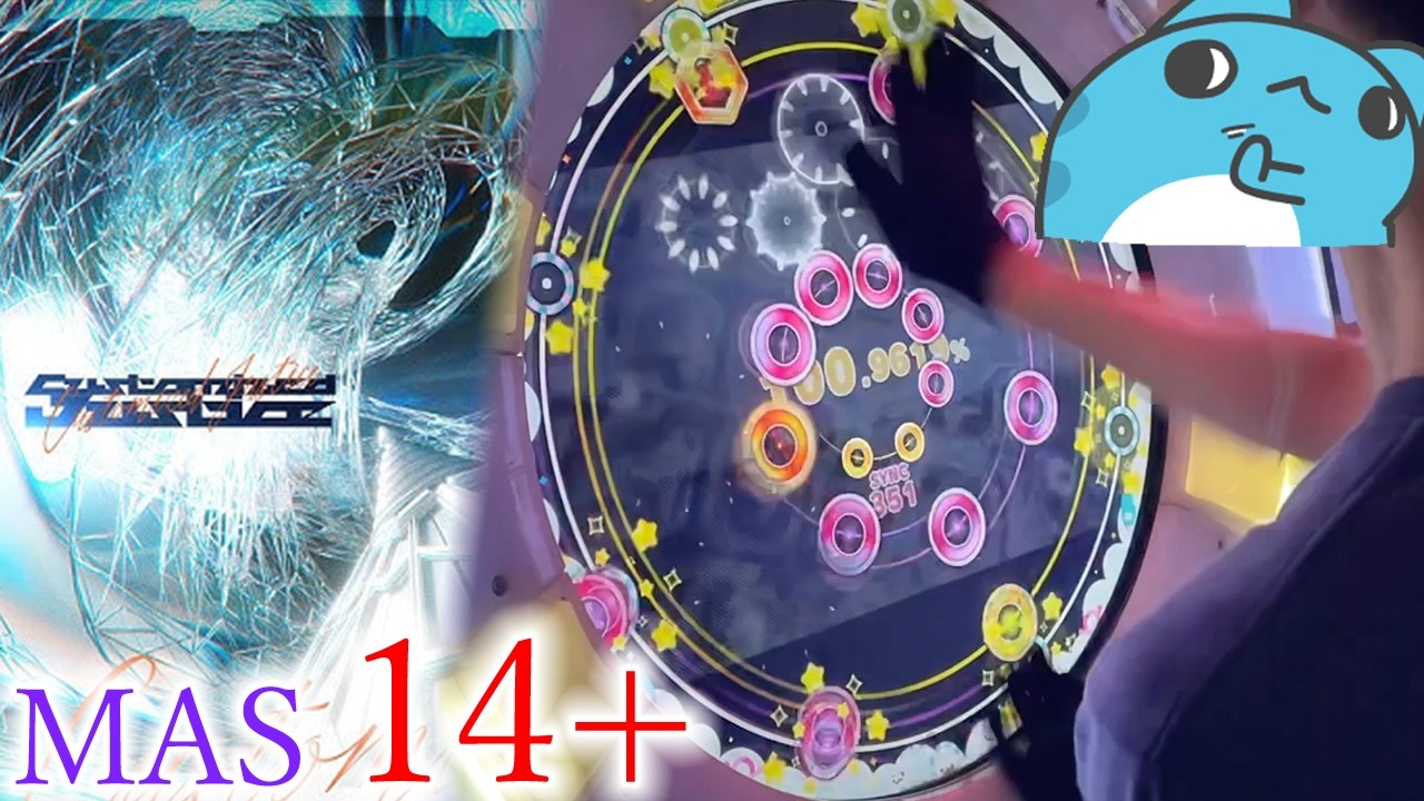 【BPM