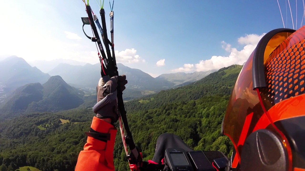 The TOLMIN Effect (Paragliding)